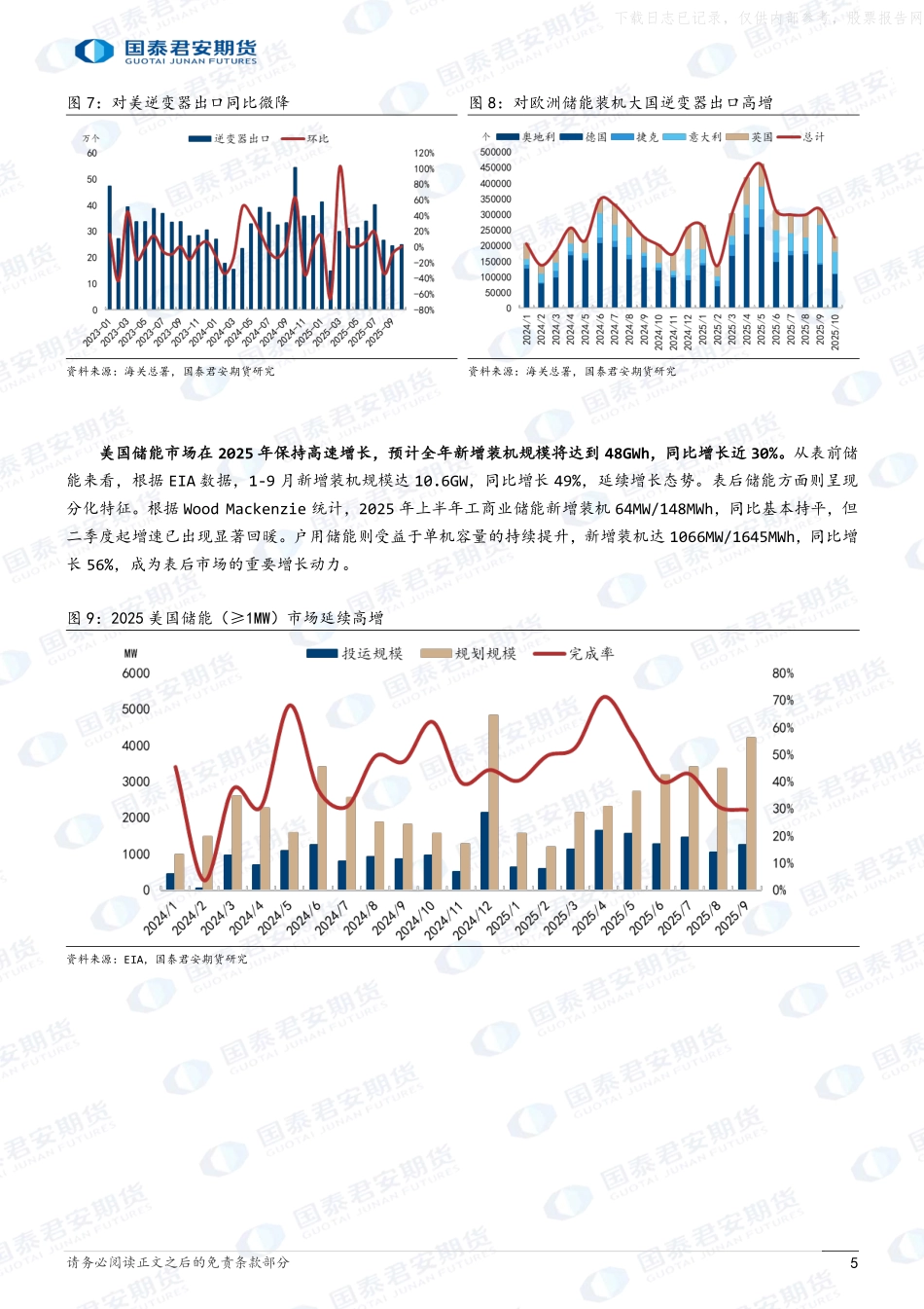 2026年储能市场行情展望：政策催生新动能，需求引领新周期-国泰君安期货.pdf_第5页