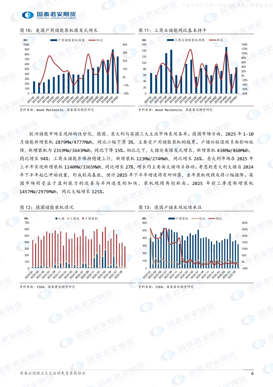 2026年储能市场行情展望：政策催生新动能，需求引领新周期-国泰君安期货.pdf_第6页