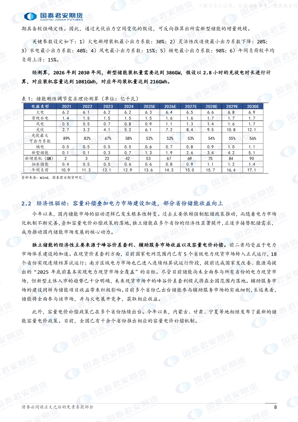 2026年储能市场行情展望：政策催生新动能，需求引领新周期-国泰君安期货.pdf_第8页