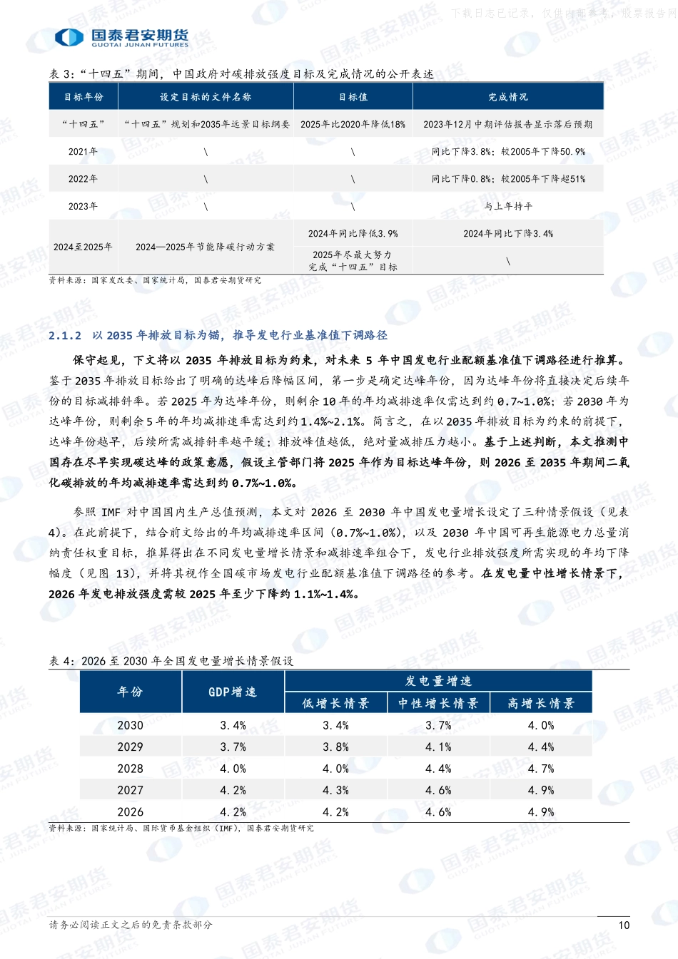 2026年全国碳市场年度行情展望：全国碳市场，此消彼长，余震仍存-国泰君安期货.pdf_第10页