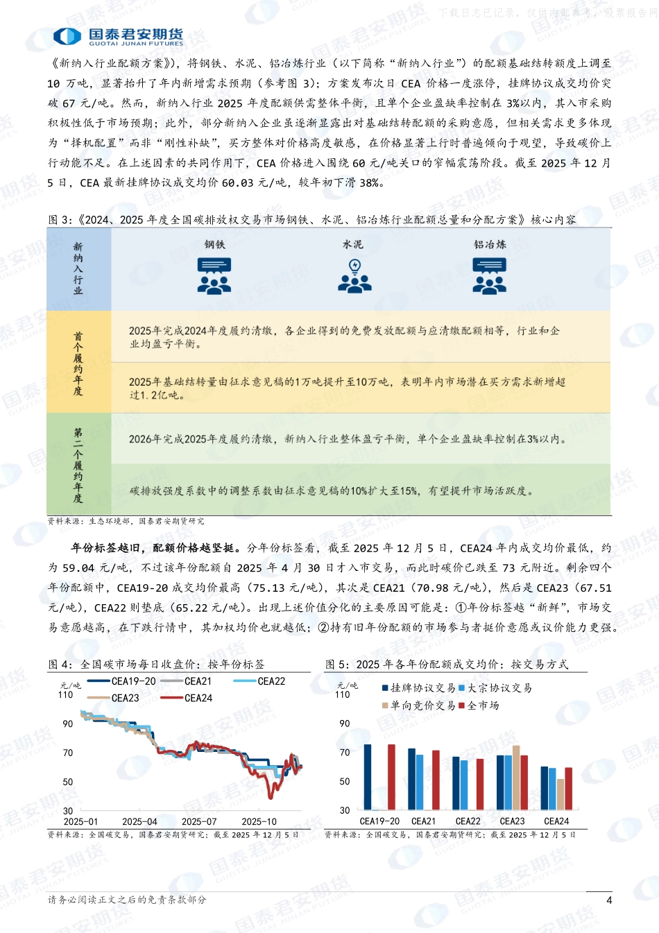 2026年全国碳市场年度行情展望：全国碳市场，此消彼长，余震仍存-国泰君安期货.pdf_第4页