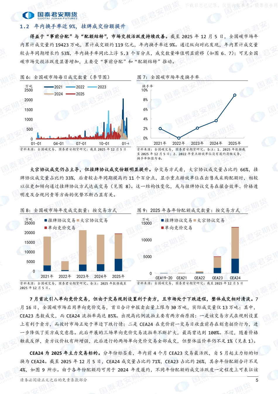 2026年全国碳市场年度行情展望：全国碳市场，此消彼长，余震仍存-国泰君安期货.pdf_第5页