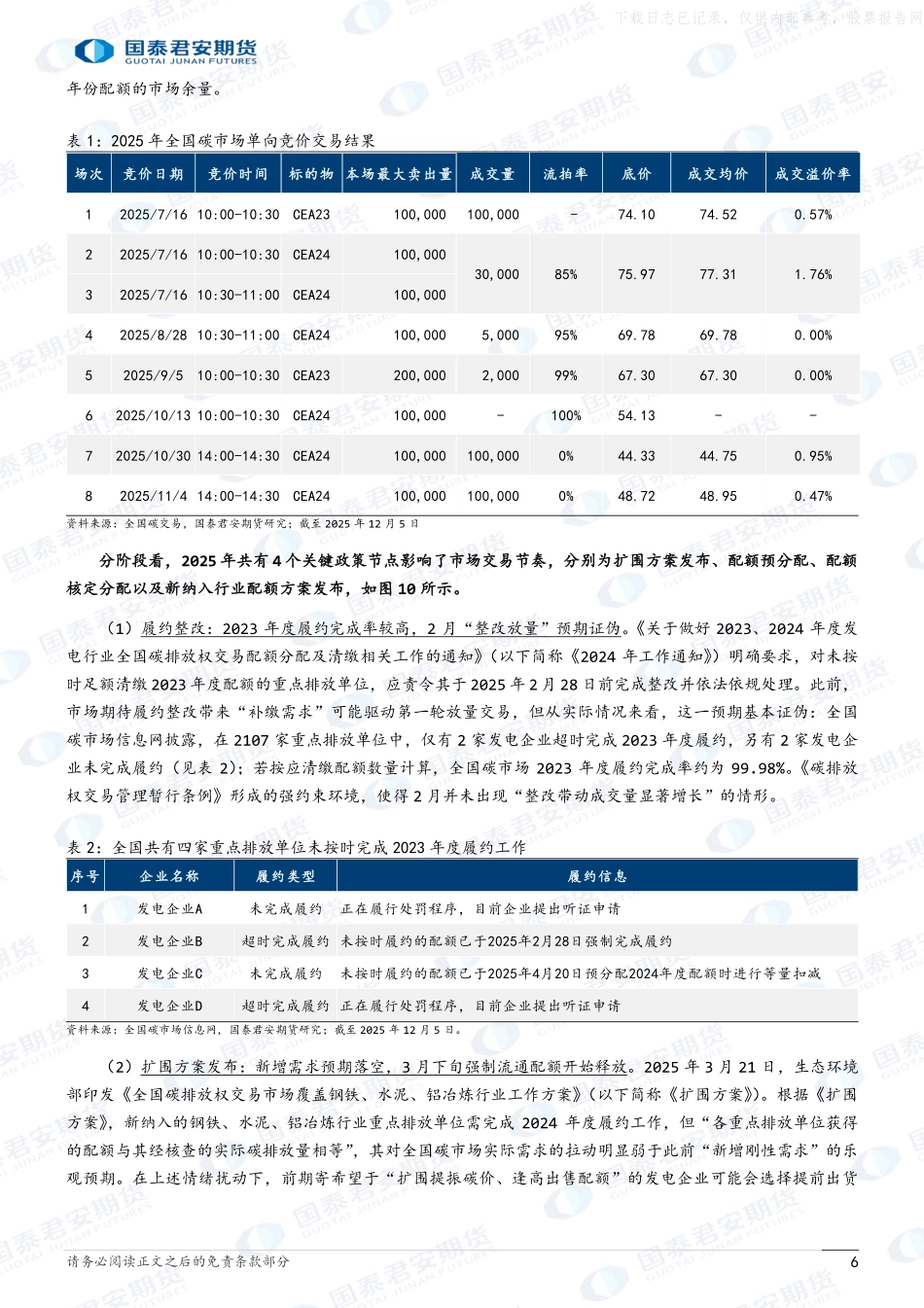 2026年全国碳市场年度行情展望：全国碳市场，此消彼长，余震仍存-国泰君安期货.pdf_第6页