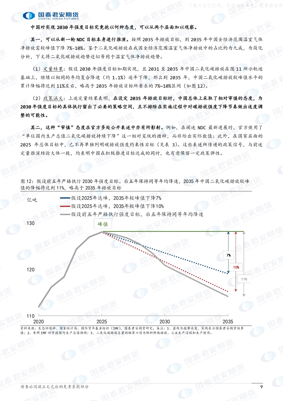2026年全国碳市场年度行情展望：全国碳市场，此消彼长，余震仍存-国泰君安期货.pdf_第9页