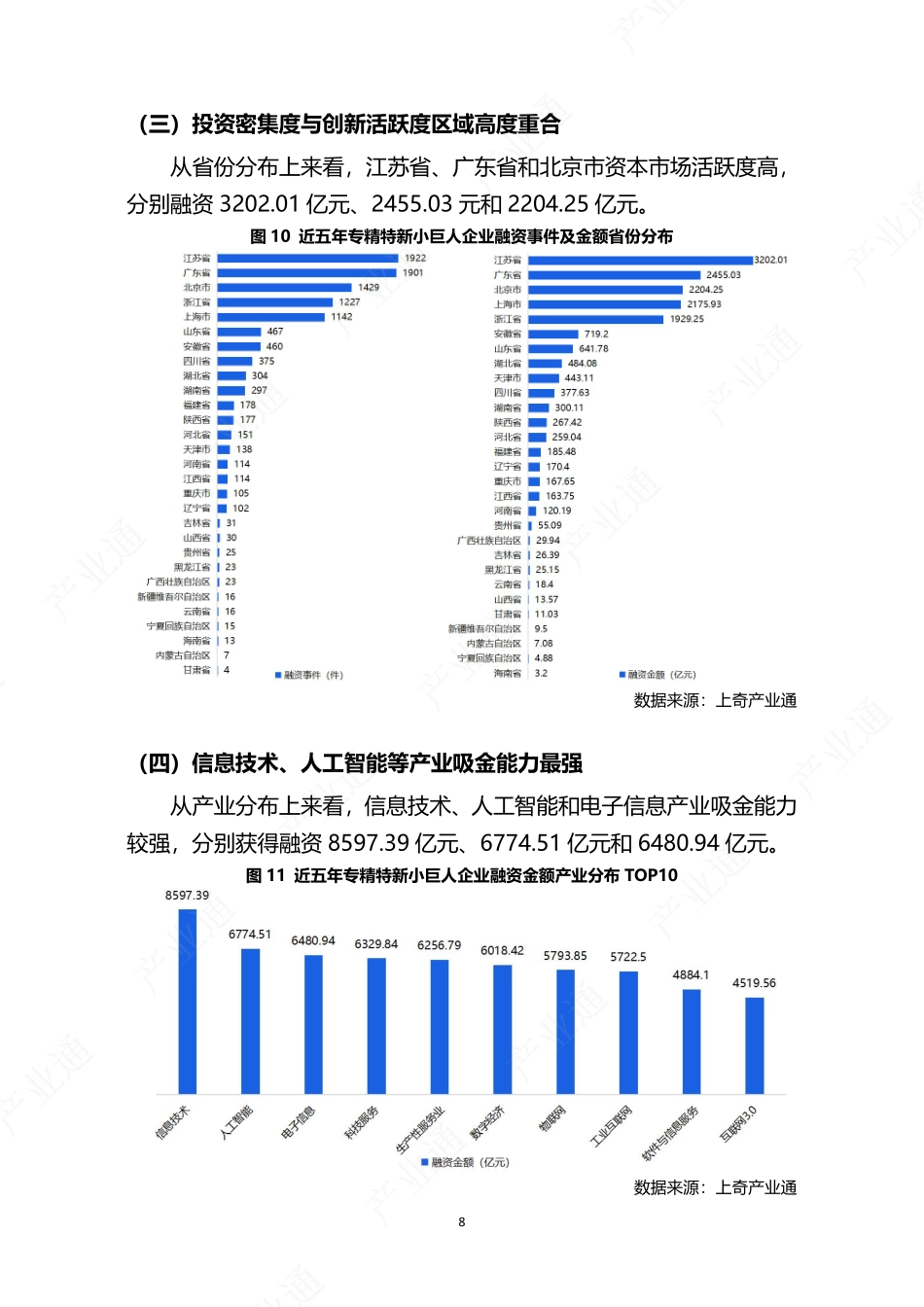 发现未来独角兽-2025全国专精特新小巨人画像报告-上奇研究院.pdf_第10页