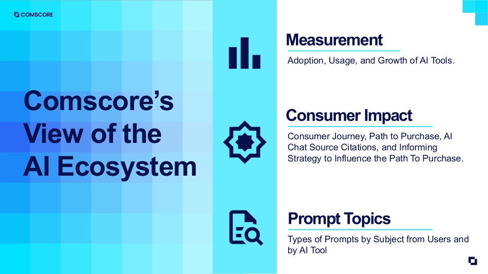 AI+智能洞察报告：人工智能如何重塑消费者旅程与商业决策（英文）.pdf_第4页