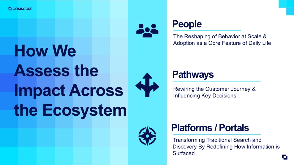 AI+智能洞察报告：人工智能如何重塑消费者旅程与商业决策（英文）.pdf_第5页
