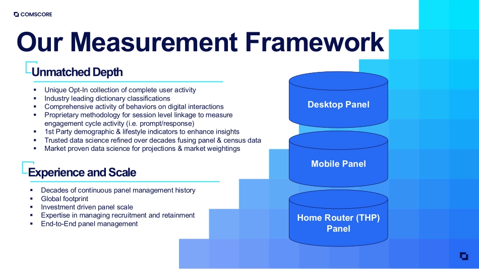 AI+智能洞察报告：人工智能如何重塑消费者旅程与商业决策（英文）.pdf_第7页