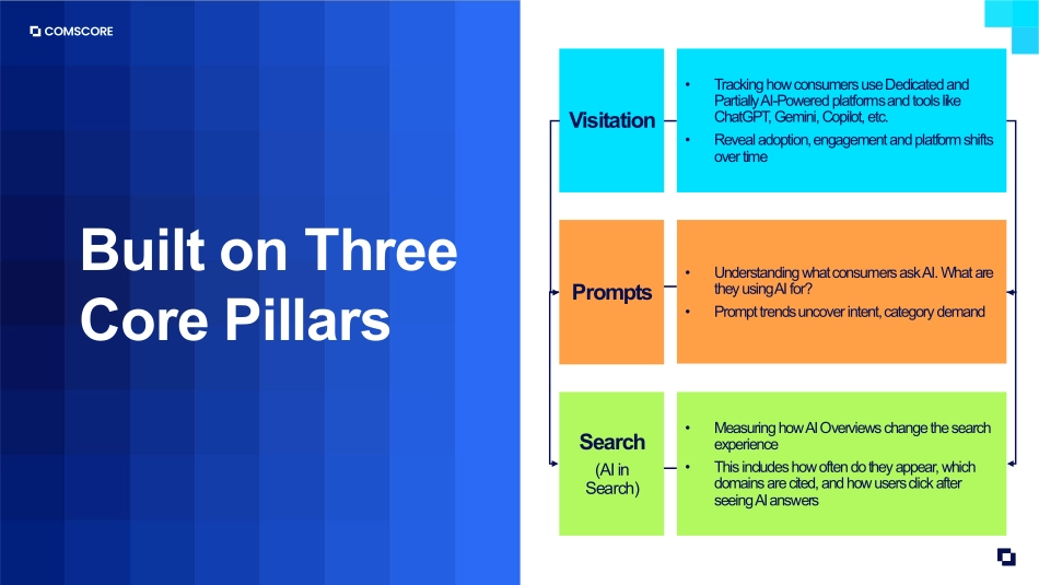 AI+智能洞察报告：人工智能如何重塑消费者旅程与商业决策（英文）.pdf_第8页