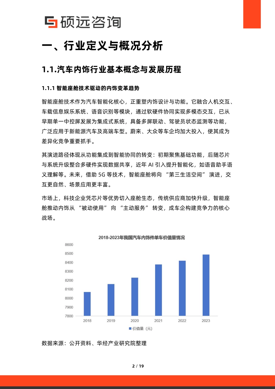 【硕远咨询】2025年中国汽车内饰行业市场洞察报告.pdf_第2页