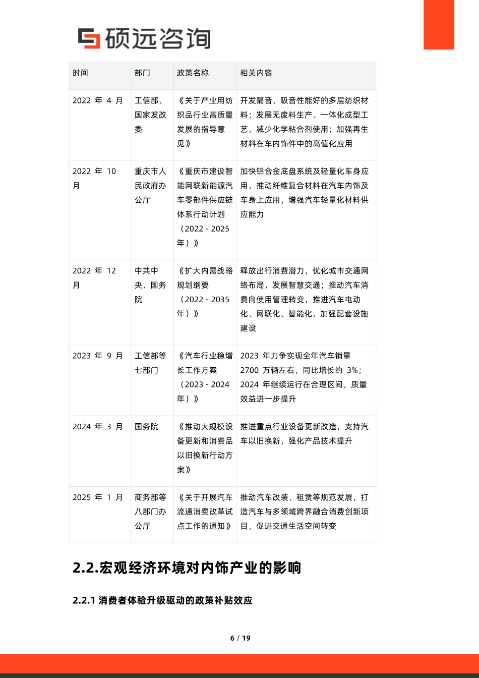 【硕远咨询】2025年中国汽车内饰行业市场洞察报告.pdf_第6页