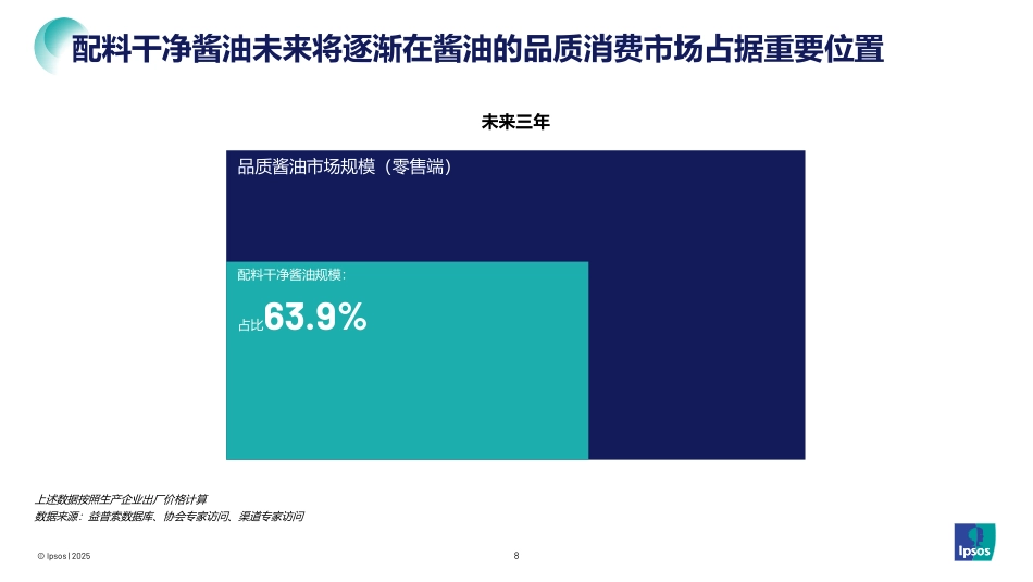 2025配料干净酱油品类发展和趋势报告-益普索.pdf_第8页