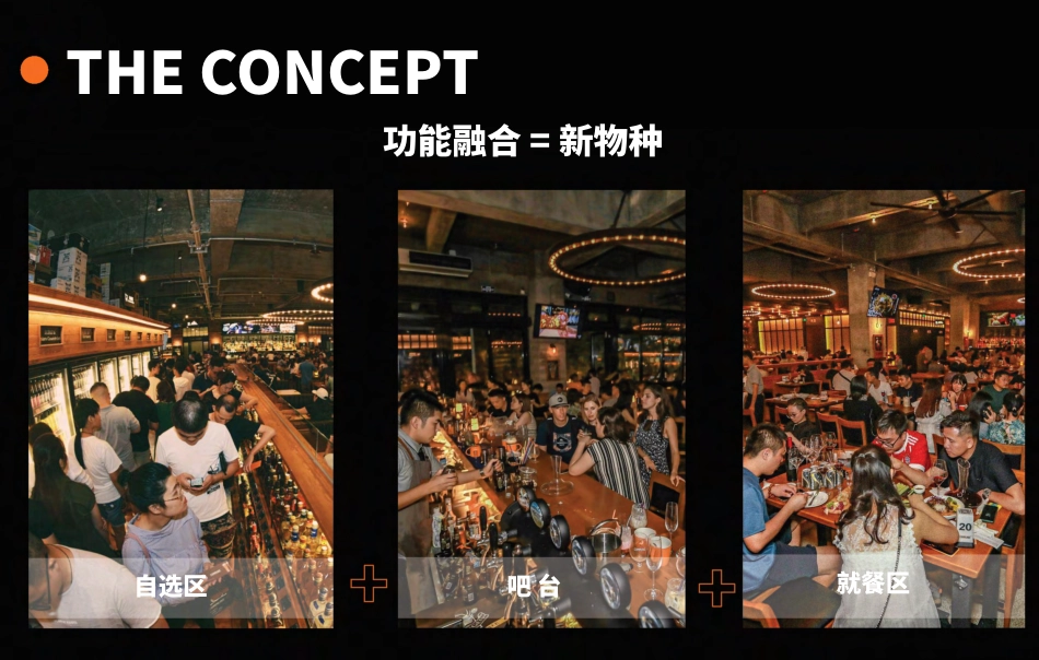 COMMUNE餐吧招商加盟品牌手册（27P）_第4页