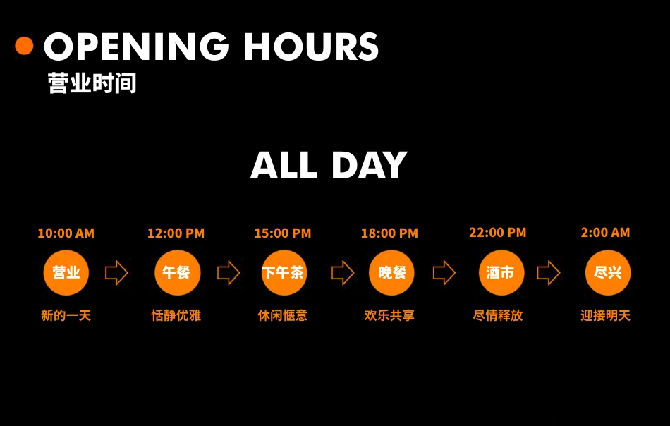 COMMUNE餐吧招商加盟品牌手册（27P）_第8页