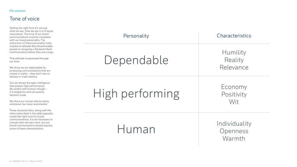 dbwm-vis-v2-1-2022_第7页