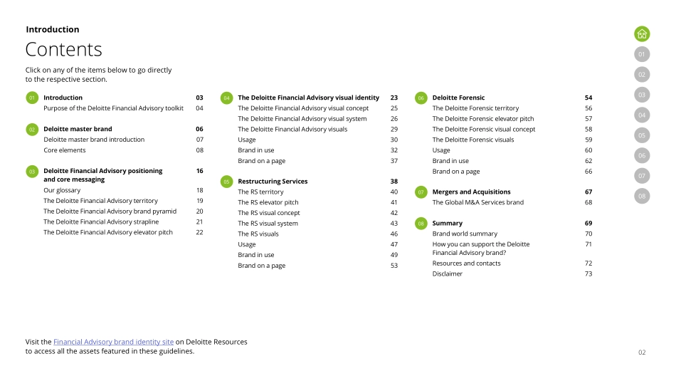 deloitte-德勤全球品牌VI手册2018_第2页