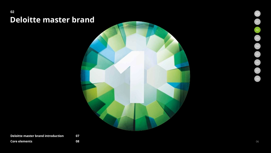 deloitte-德勤全球品牌VI手册2018_第6页