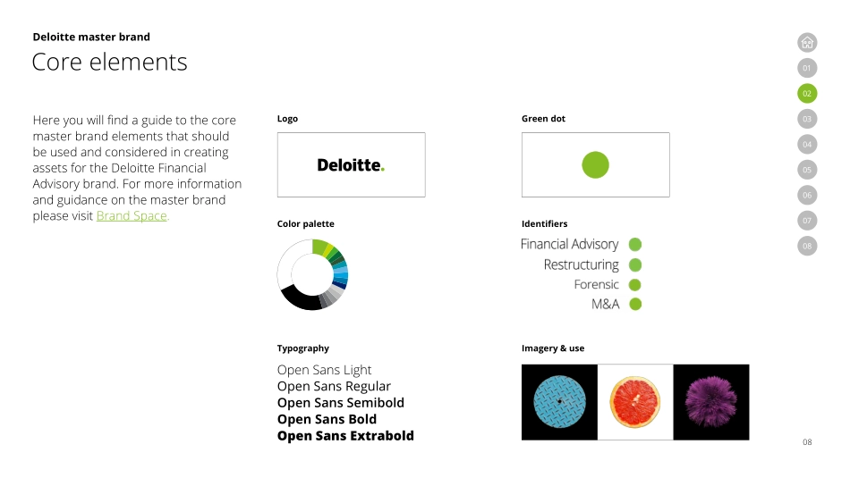 deloitte-德勤全球品牌VI手册2018_第8页