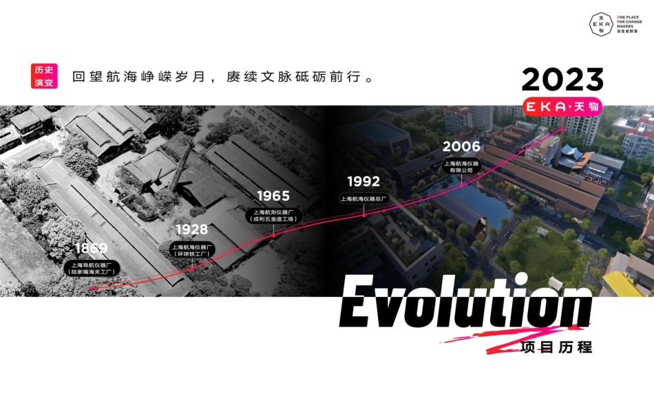 EKA·天物+招商手册_第10页