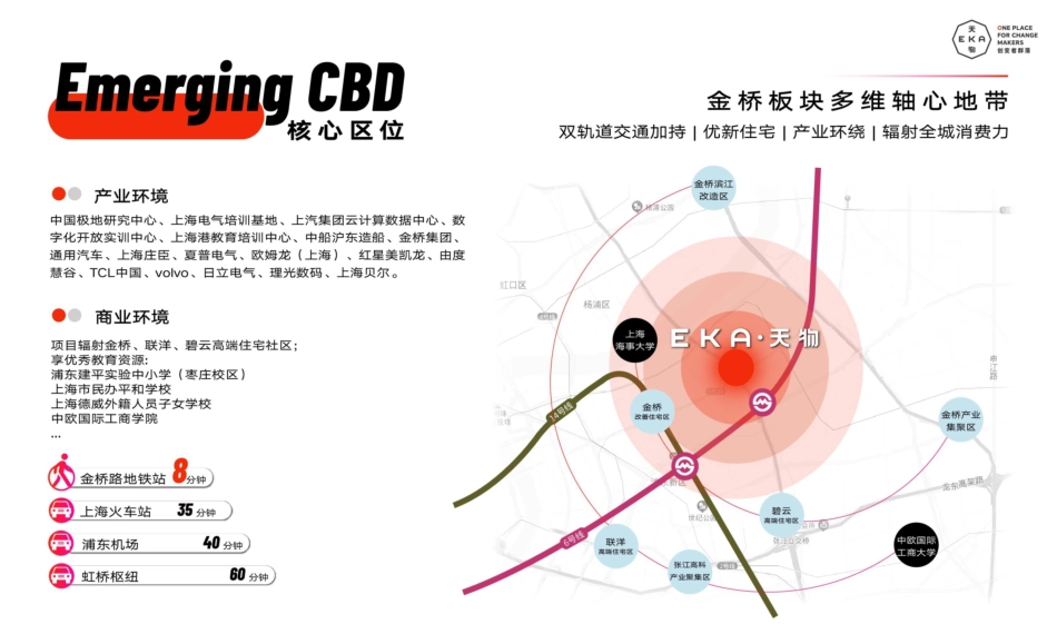 EKA·天物+招商手册_第5页