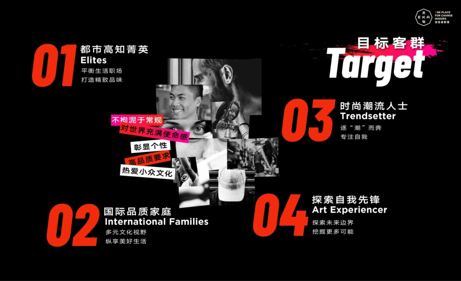 EKA·天物+招商手册_第8页