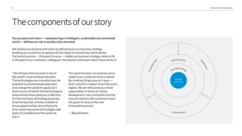 Ericsson爱立信视觉VI手册_第8页