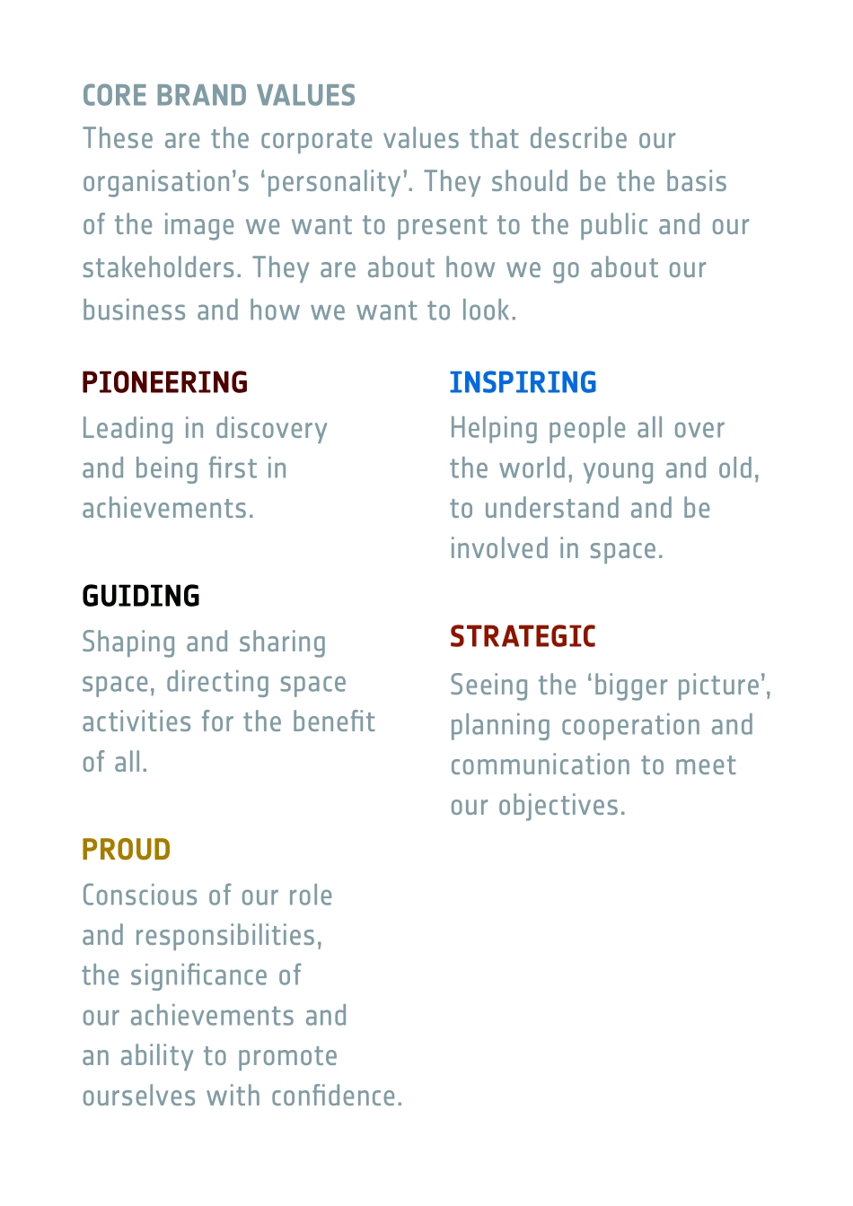 ESA_CVI_Manual_第7页