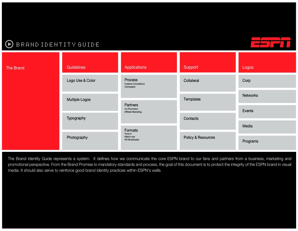 ESPN 品牌标识指南_第1页