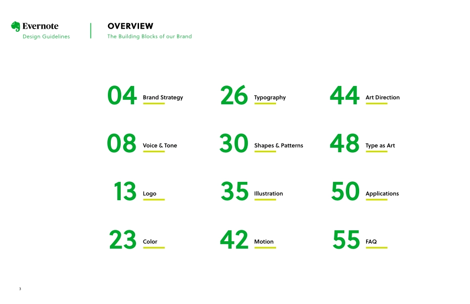 Evernote-2023_第3页
