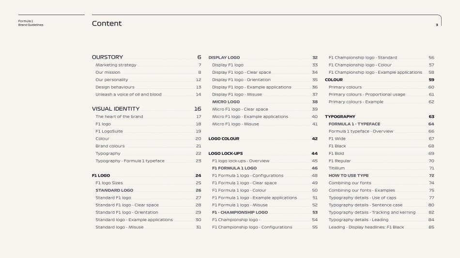 F1-Master-品牌指南2018_第3页