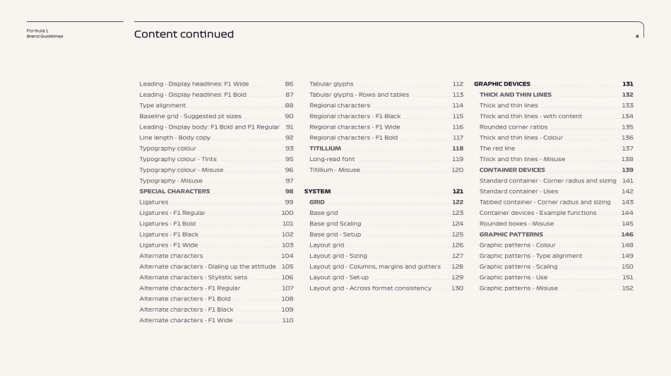 F1-Master-品牌指南2018_第4页