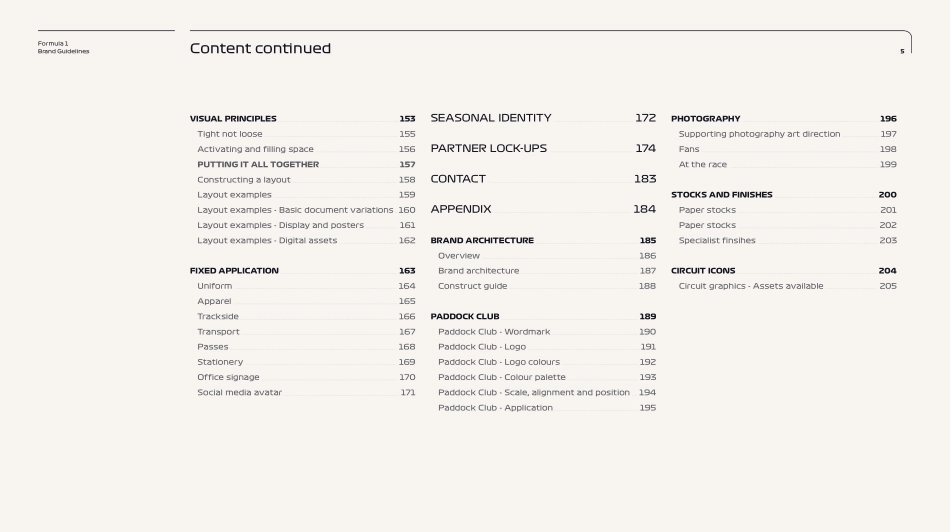 F1-Master-品牌指南2018_第5页
