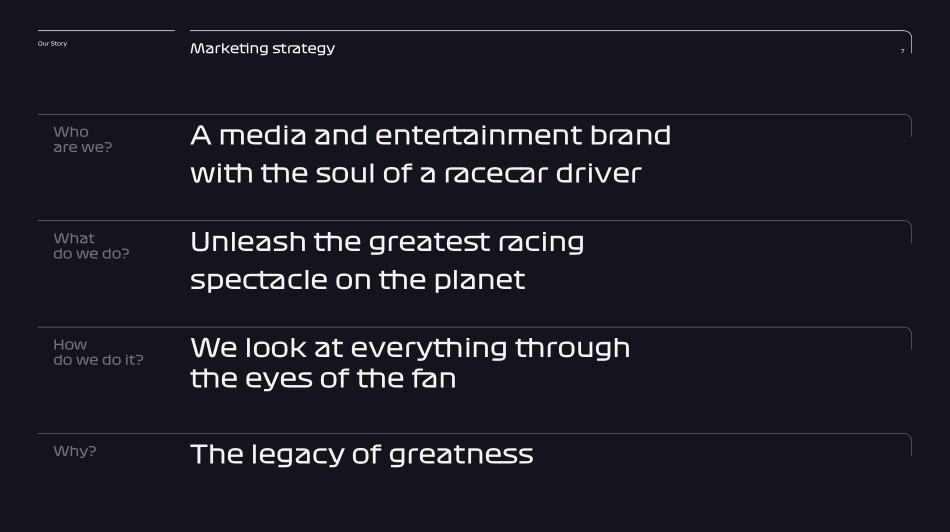 F1-Master-品牌指南2018_第7页