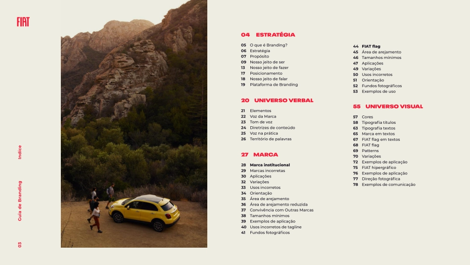 FIAT_菲亚特品牌手册2019-BR_第3页
