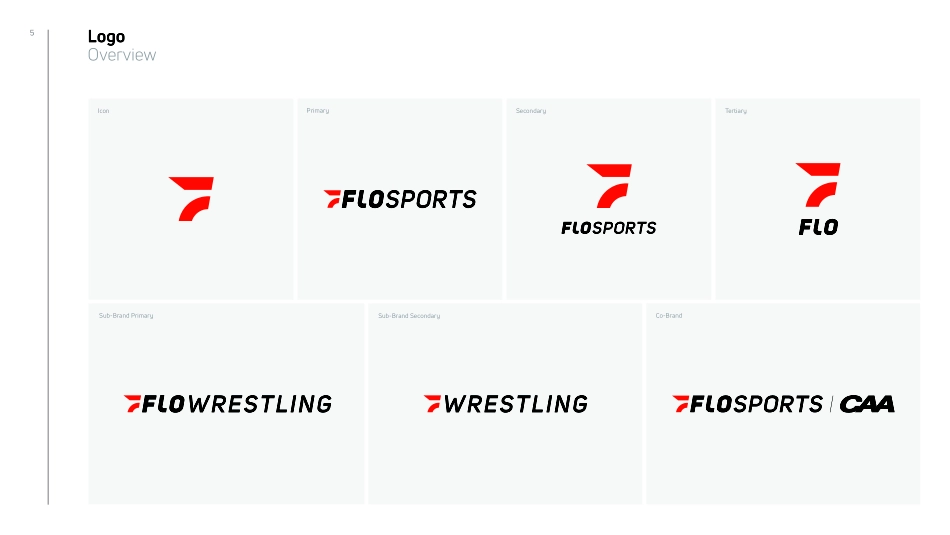 FloSports-Brand-Guidelines_第5页