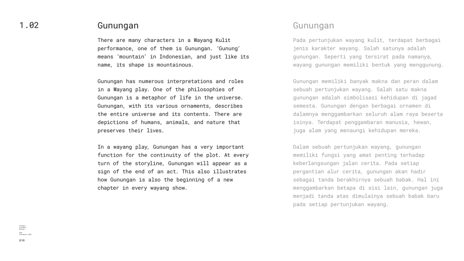 G20 印度尼西亚Indonesia_VI手册2022_第10页