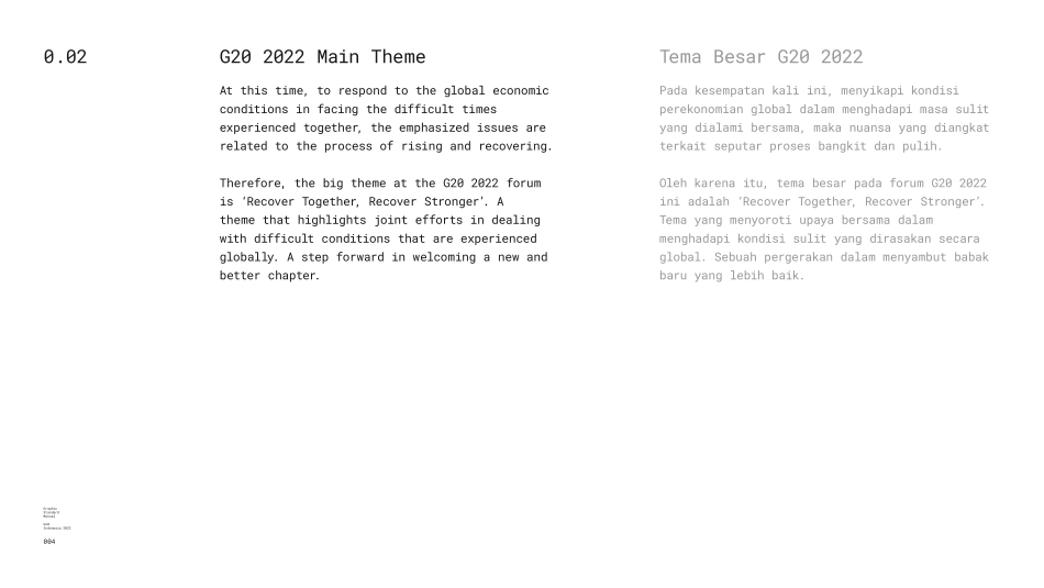 G20 印度尼西亚Indonesia_VI手册2022_第4页
