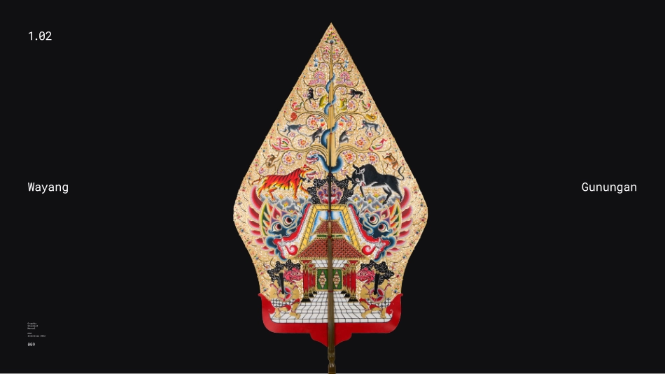 G20 印度尼西亚Indonesia_VI手册2022_第9页