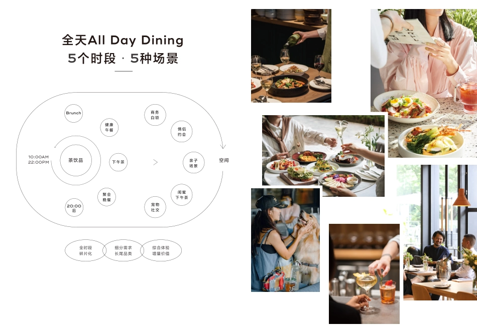 gaga鲜语品牌手册（pdf格式45p）_第6页