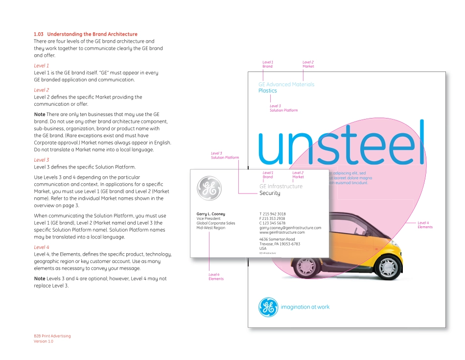 General-通用电气品牌表达指南_第7页