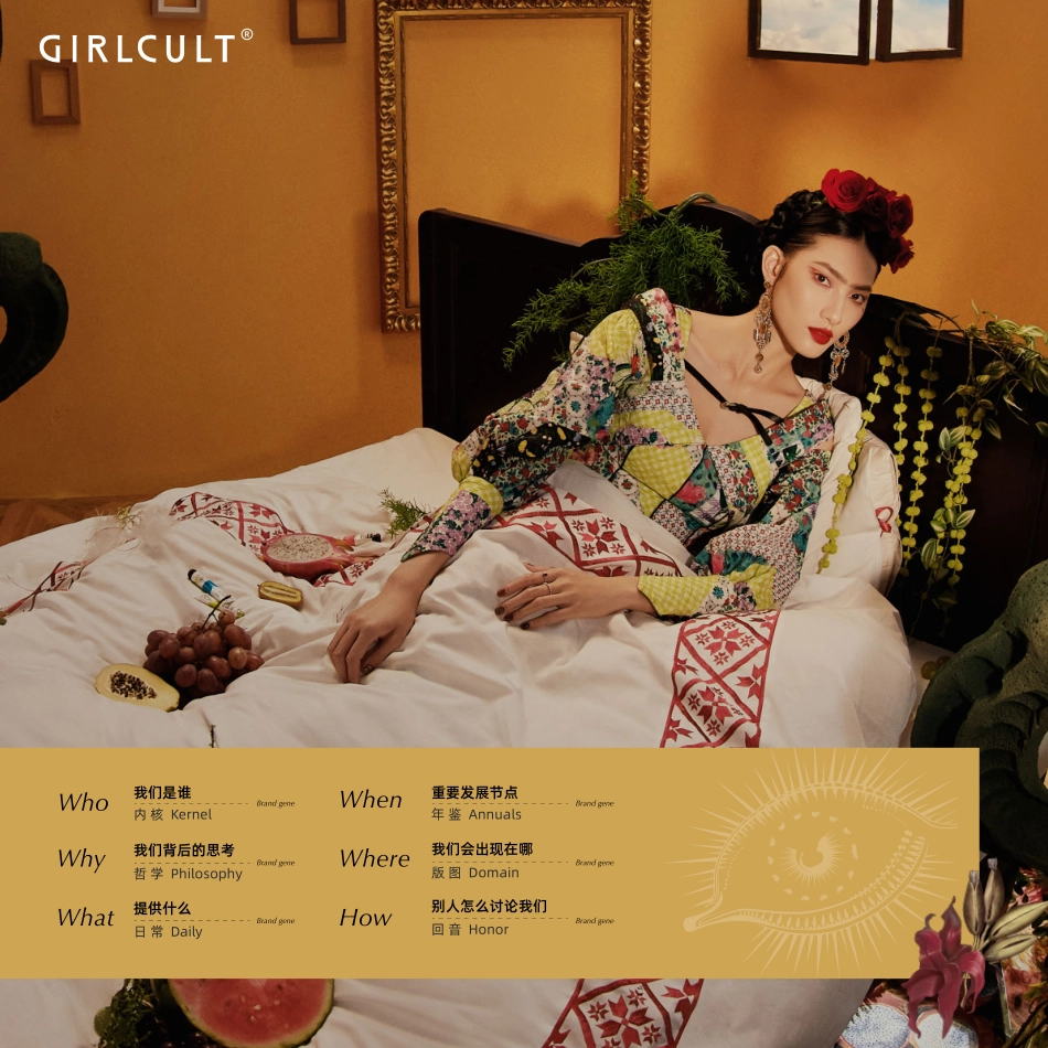 GIRLCULT品牌手册lookbook_第3页