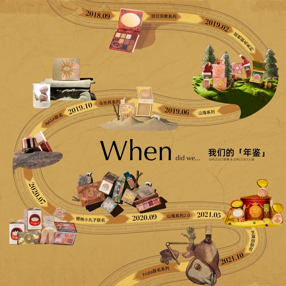 GIRLCULT品牌手册lookbook_第8页