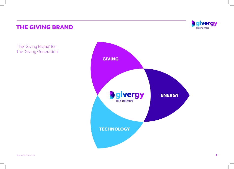 Givergy-Brand-Guidlines-November-2016_第5页