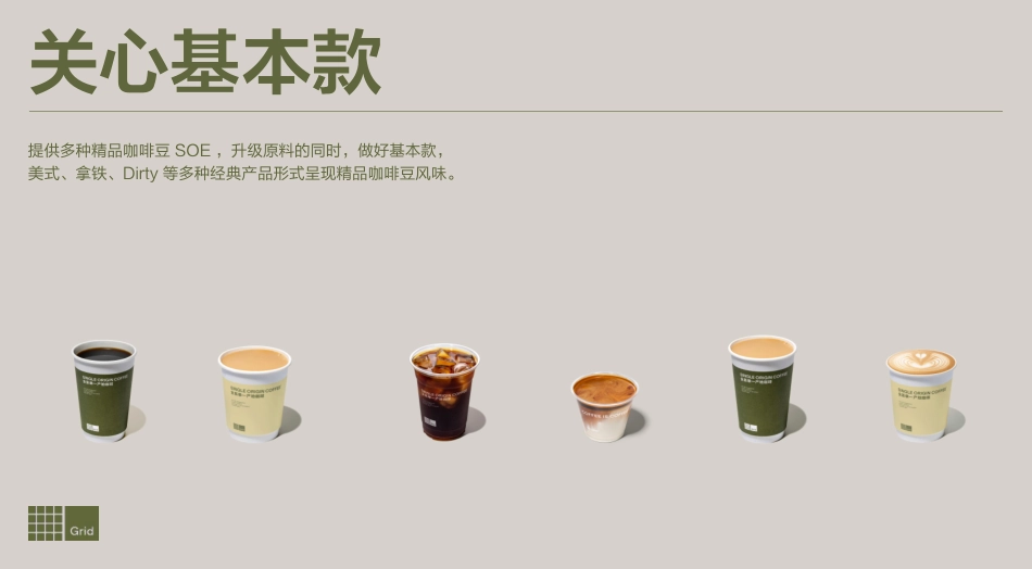 Grid Coffee品牌介绍_第8页