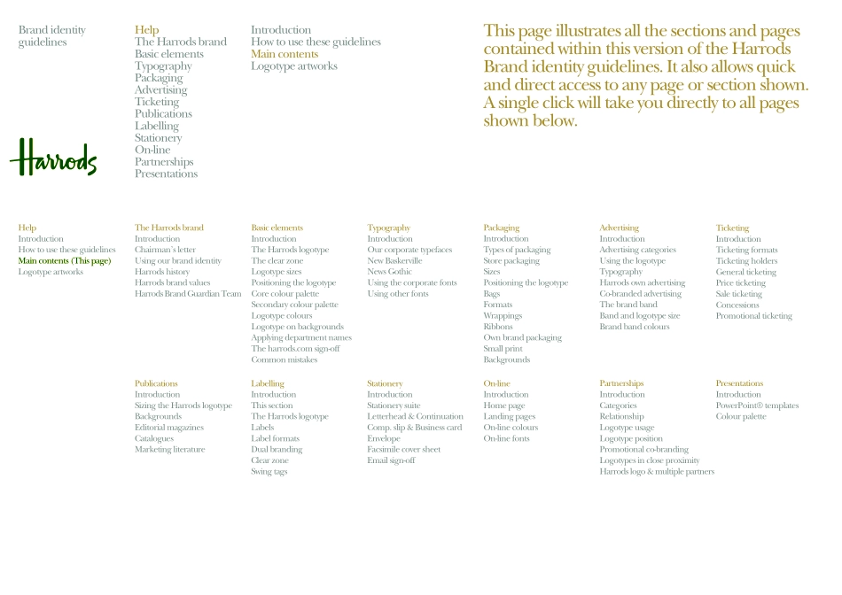 Harrods Brand Guidelines_第5页