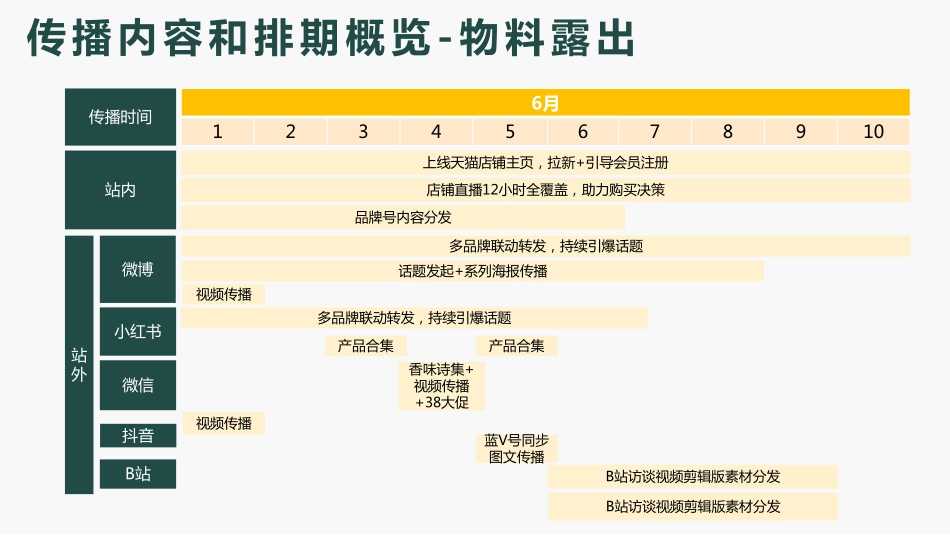 HBN&周柯宇结案_第10页