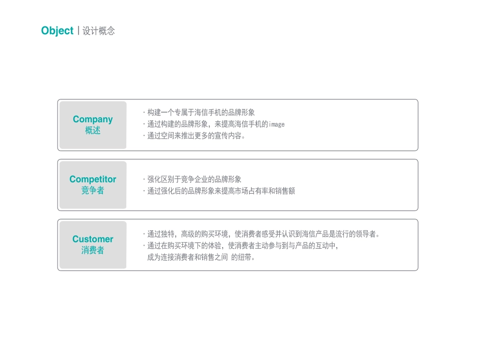 Hisense 新形象_第4页