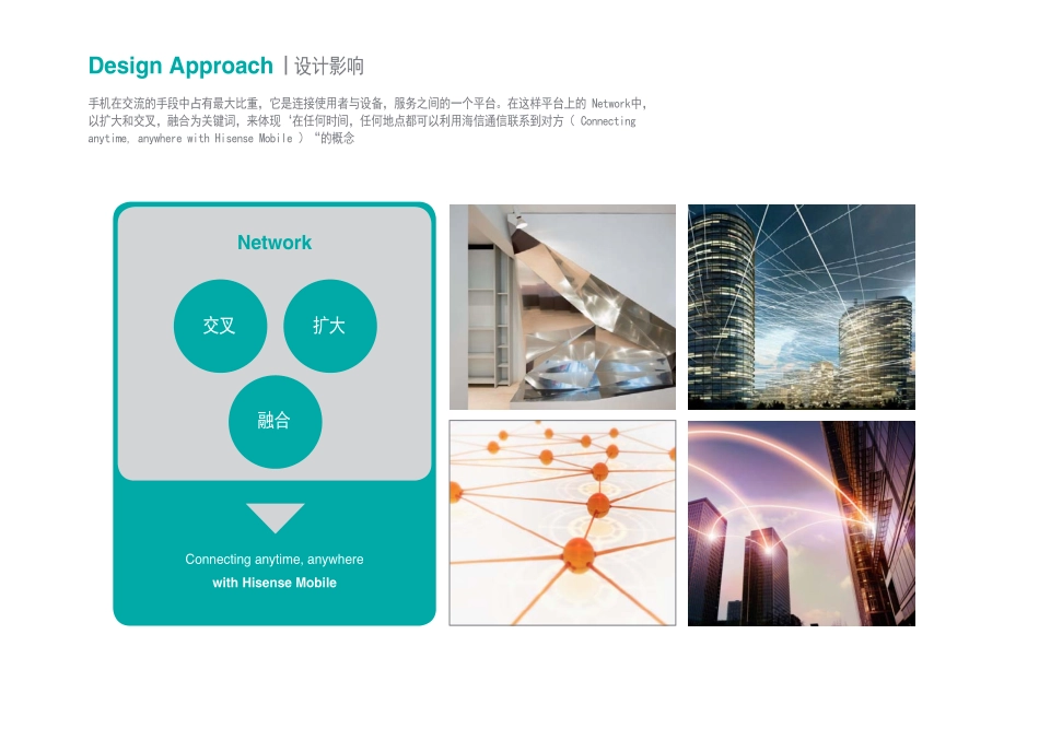 Hisense 新形象_第6页