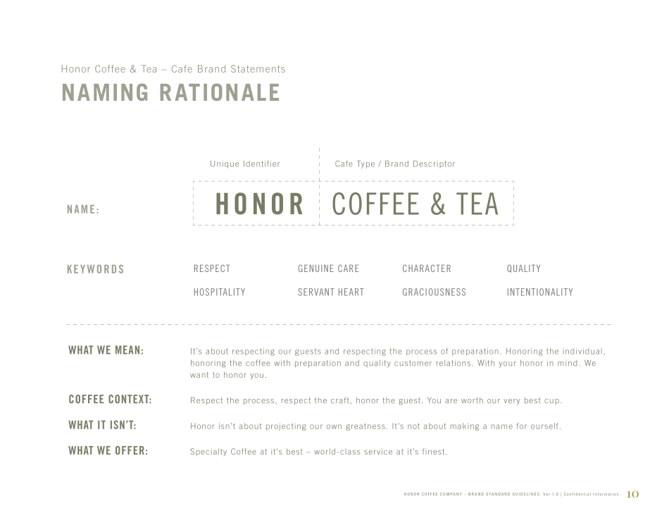 Honor Coffee & Tea品牌VI手册_第10页
