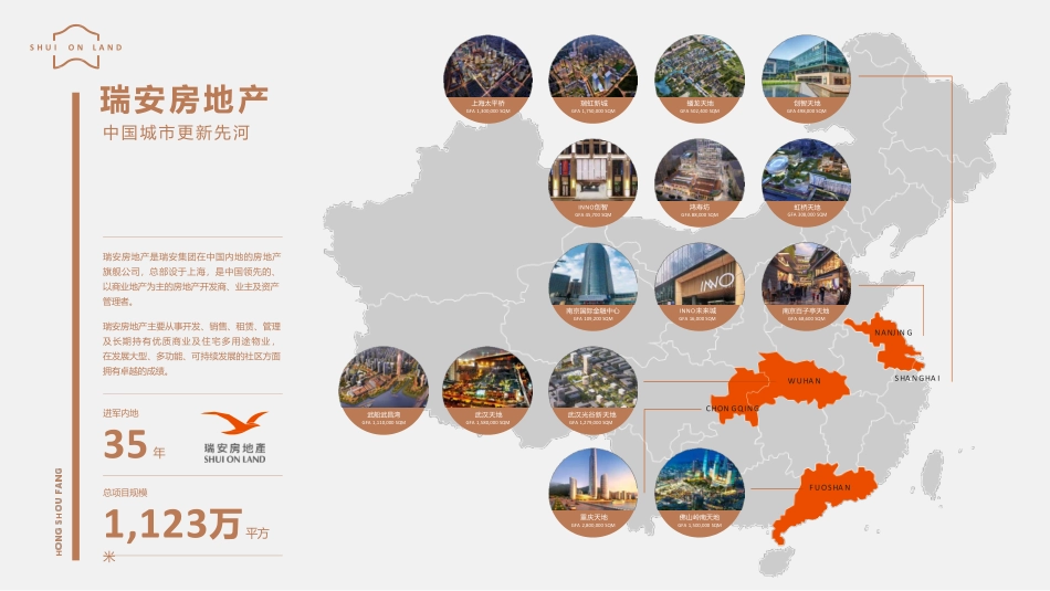 HSF鸿寿坊商业手册（含平面落位）_第3页